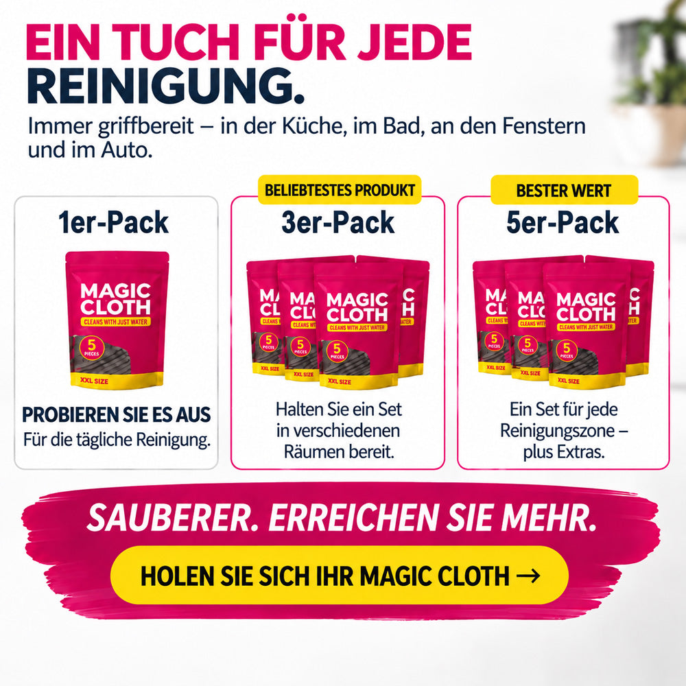 🪣Magic Reinigungstuch (5er-Pack) – Ohne Reiniger, Keine Streifen, Für Glas, Edelstahl & Bildschirme