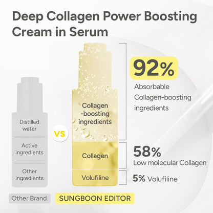 ✨Last 3 Hours 50% OFF  ✨ BUY 2 GET 2 FREE🔥SONGBOON Editor Glass Skin Collagen Volufiline Cream-in-Serum | Gentle, Nourishing &Comfort Korean Skincare Moisturizer for Firming & Hydrating