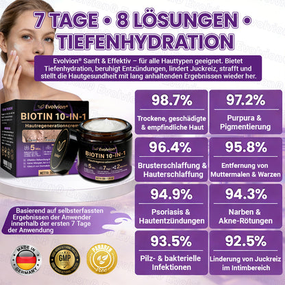 Hergestellt und versendet aus Deutschland ✨ Evolvion® Biotin 10-in-1 Hautrestaurationscreme