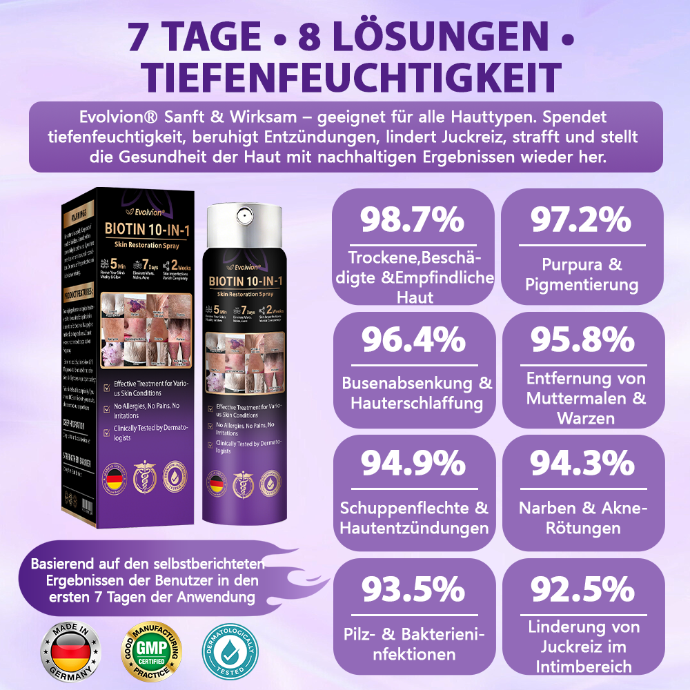 Hergestellt und versandt aus Deutschland ✨Evolvion® Biotin 10-in-1 Hautregenerations-Spray