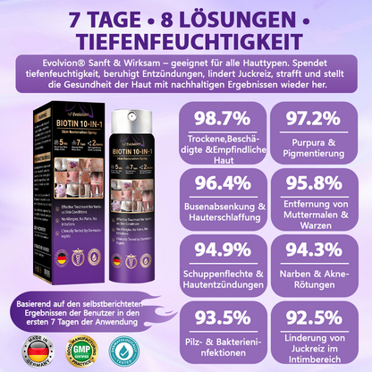 Hergestellt und versandt aus Deutschland ✨Evolvion® Biotin 10-in-1 Hautregenerations-Spray