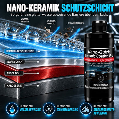 🛡️ 50 % RABATT | Nano-Quick Keramikversiegelung Pro – Fortschrittliche Keramiktechnologie für einen staubabweisenden Glaseffekt und langanhaltenden Glanz.