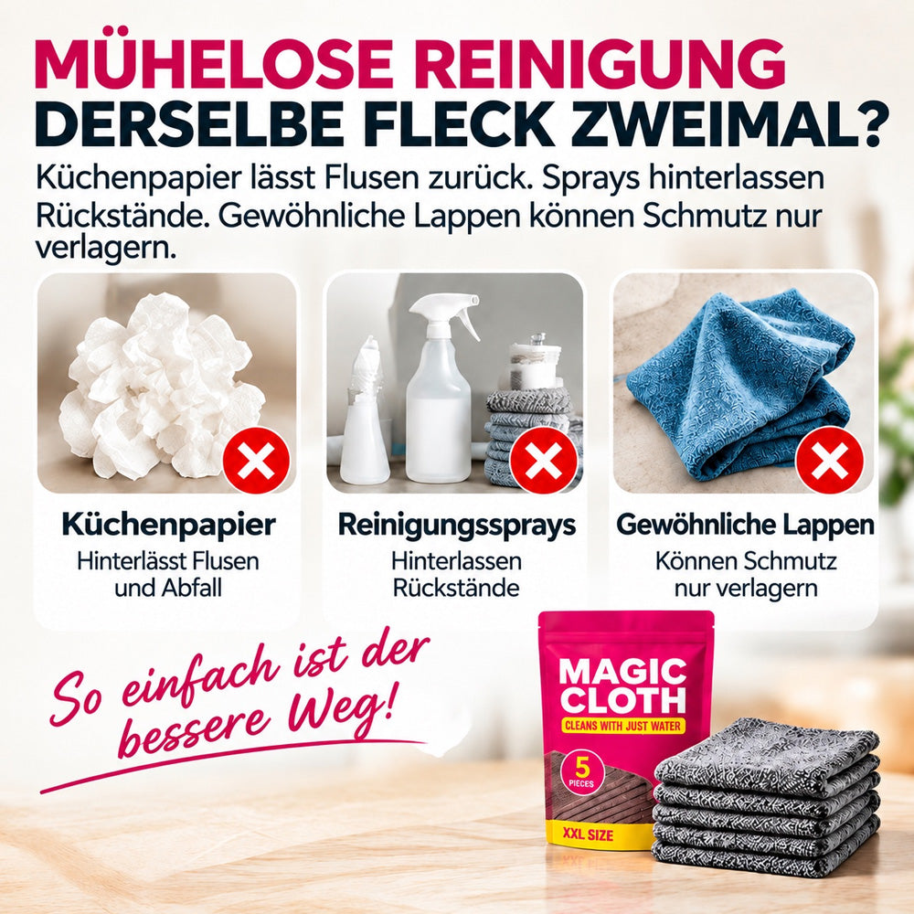 🪣Magic Reinigungstuch (5er-Pack) – Ohne Reiniger, Keine Streifen, Für Glas, Edelstahl & Bildschirme
