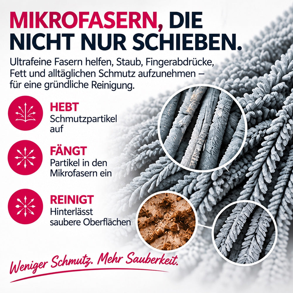 🪣Magic Reinigungstuch (5er-Pack) – Ohne Reiniger, Keine Streifen, Für Glas, Edelstahl & Bildschirme