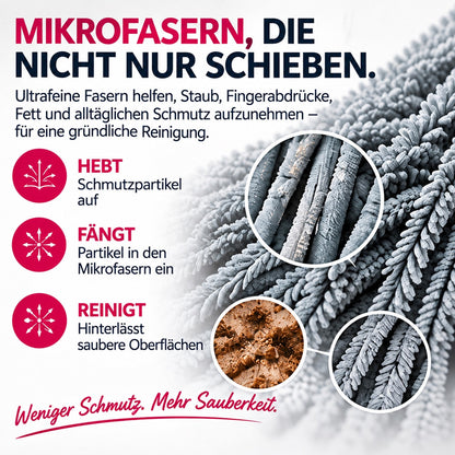 🪣Magic Reinigungstuch (5er-Pack) – Ohne Reiniger, Keine Streifen, Für Glas, Edelstahl & Bildschirme