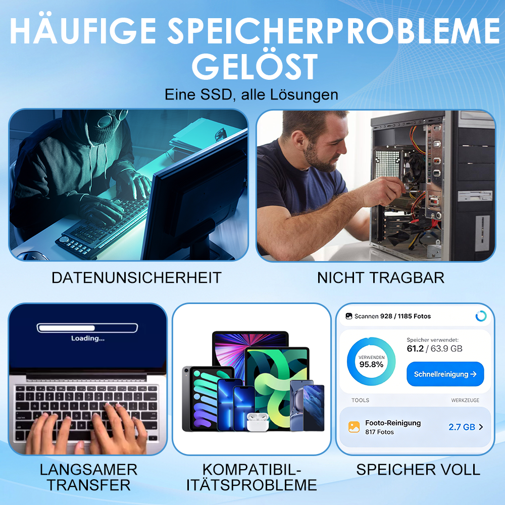 🏆Blitzverkauf⚡ Über 50.000 verkauft! Fast ausverkauft – 🔥16TB tragbare Mini-SSD mit großer Kapazität und Type-C 🔥