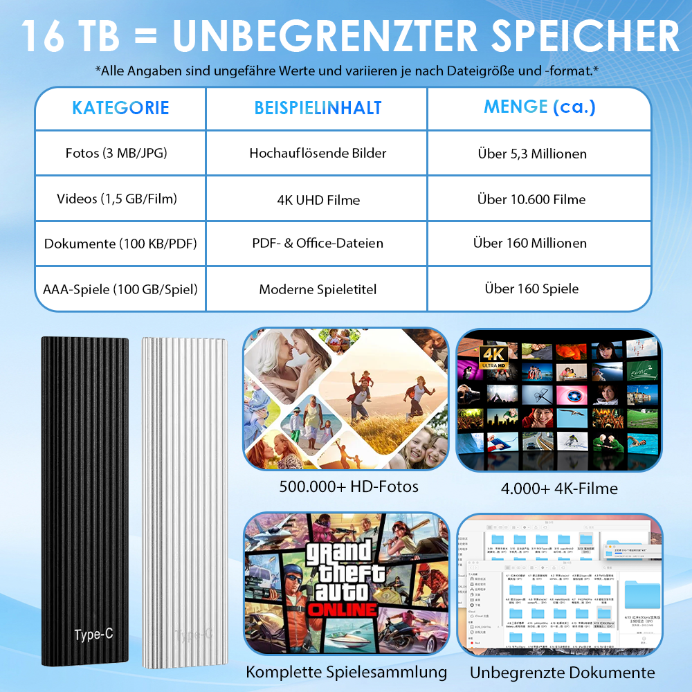 🏆Blitzverkauf⚡ Über 50.000 verkauft! Fast ausverkauft – 🔥16TB tragbare Mini-SSD mit großer Kapazität und Type-C 🔥