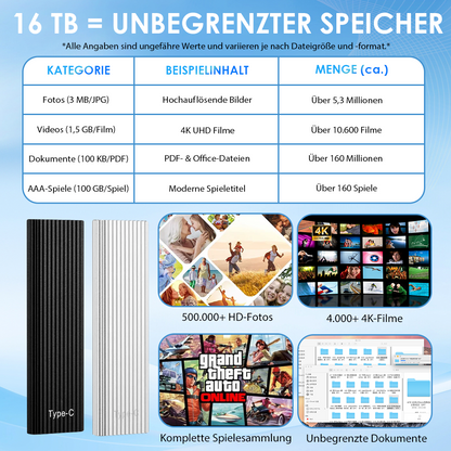 🏆Blitzverkauf⚡ Über 50.000 verkauft! Fast ausverkauft – 🔥16TB tragbare Mini-SSD mit großer Kapazität und Type-C 🔥