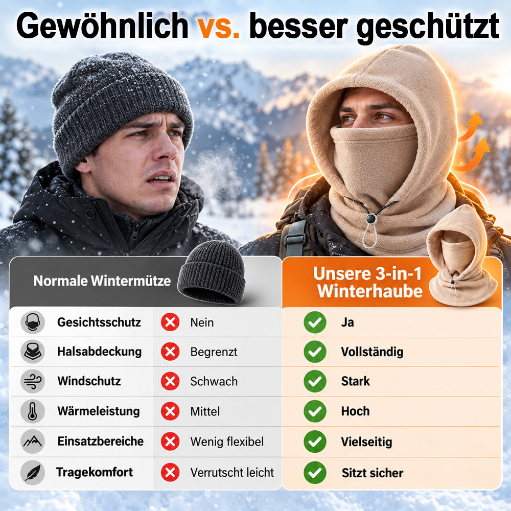 🔥 3-in-1 Thermo-Winterhaube – Mütze, Maske & Schal in einem | Weiches Fleece für warme Wintertage ❄️（Extra dick gefüttert）