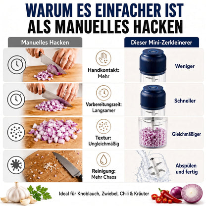 🍹🥑 50 % RABATT! 🌪️ 6-Klingen Elektrischer Zerkleinerer｜Für Gemüse, Zwiebeln, Kräuter, Nüsse & Fleisch｜Kabellos, One-Touch & Leicht zu Reinigen｜Baby Food Maker, Entsafter, Gewürzmühle & Fleischwolf