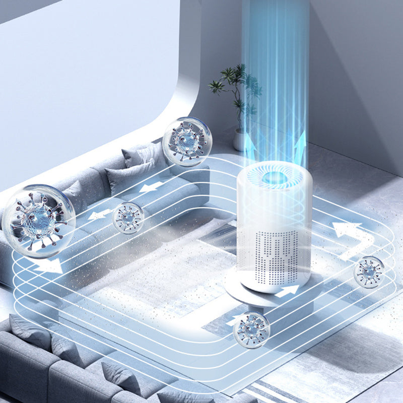 🌬️ 50% RABATT! 🔥 Kompakter Luftreiniger für Zuhause – 2026 Bestseller – Leise, energieeffizient & perfekt für Allergiker, Staub und Haustierhaare 🏠
